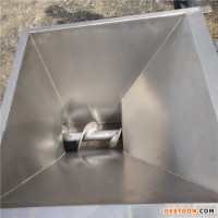 供應(yīng)二手絞肉機 不銹鋼全自動絞肉機 凍肉絞肉機