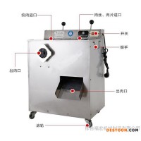 河北絞肉機(jī)、切肉機(jī)、凍肉切片機(jī)