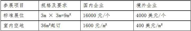 2019上海國際咖啡新零售、新消費、新趨勢展覽會