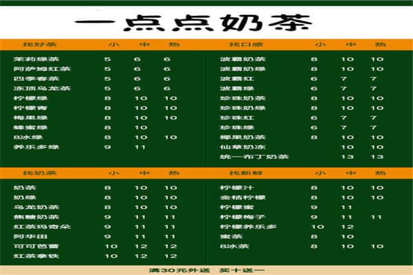 一點點奶茶產(chǎn)品圖2