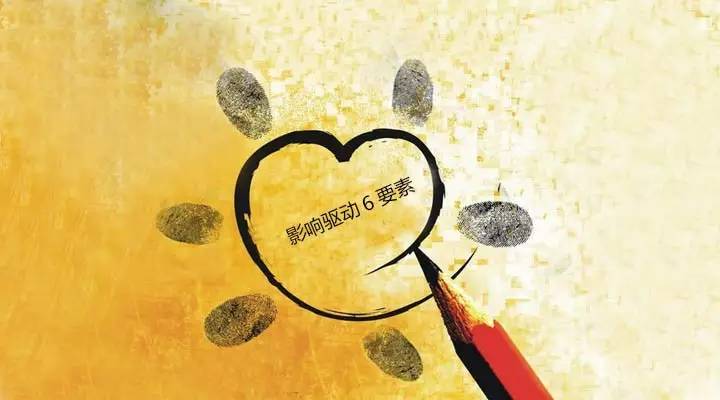 提升奶茶連鎖影響力的六大驅(qū)動(dòng)力