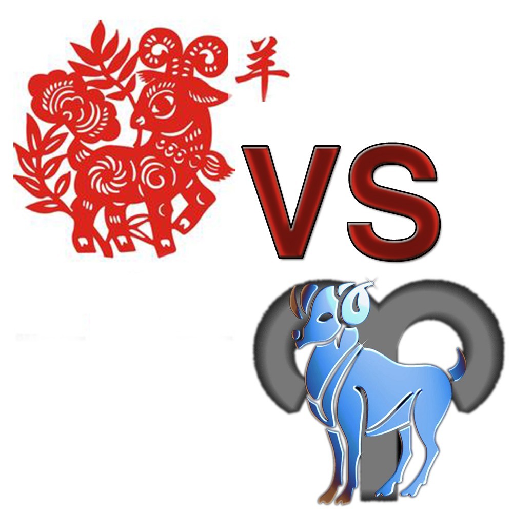 【寶典】生肖VS星座，教你怎樣搶顧客