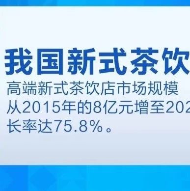 央視發(fā)布“茶飲市場調查” 高端新茶飲規(guī)模超 億元