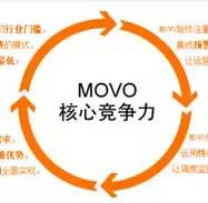 【門(mén)店經(jīng)營(yíng)】飲品門(mén)店的核心競(jìng)爭(zhēng)力并非產(chǎn)品技術(shù)
