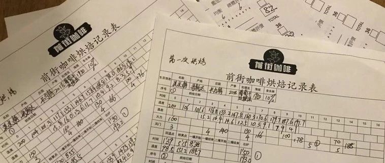 【前街烘焙師手記】如何確定哥斯達(dá)黎加莫扎特的曲線？