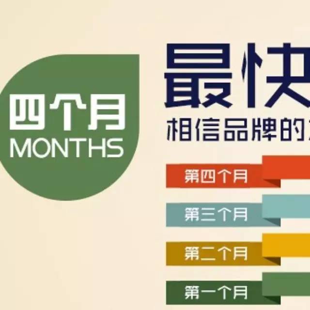 細(xì)數(shù)品牌加盟商常用的宣傳手段，能再創(chuàng)新點(diǎn)嗎？