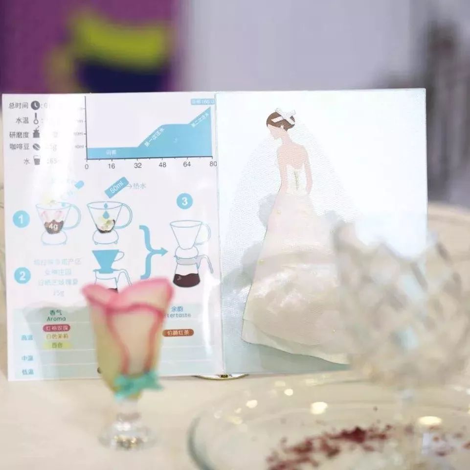 女神賽 強(qiáng)視頻 | 姜玉：咖啡中的手捧花