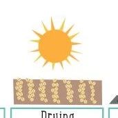 咖啡小白進(jìn)階Level  |  哪些豆子酸一點(diǎn)，哪些甜一點(diǎn)，認(rèn)識(shí)咖啡處理法，