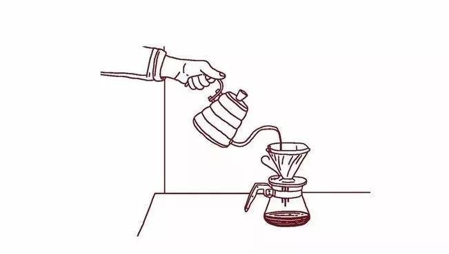 新書推薦｜《咖啡沖煮大全》——咖啡達(dá)人的手沖秘傳技！
