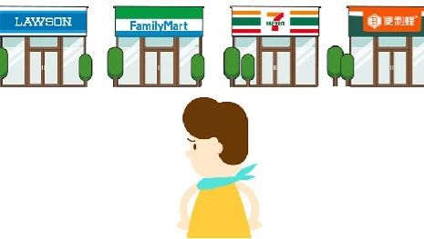 便利店咖啡如何成為年賺%的超級賺錢方式？
