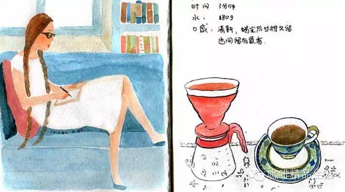 咖啡狂的手繪日記：每天的咖啡時(shí)間讓人充滿幸福感！